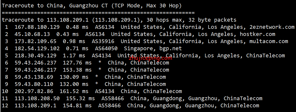 HostKVM电信回程3