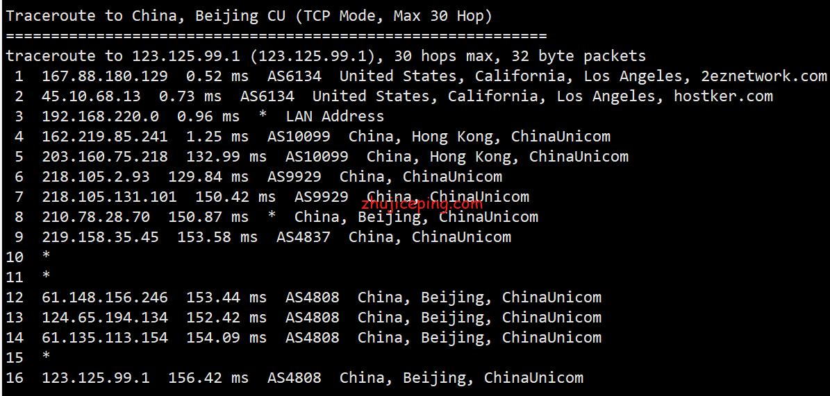 HostKVM联通回程1
