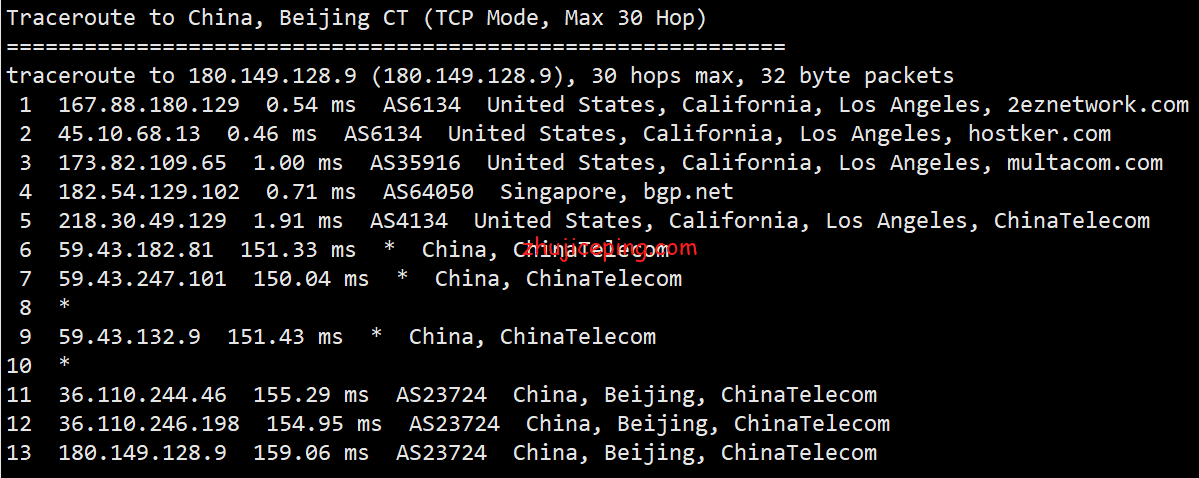 HostKVM电信回程1