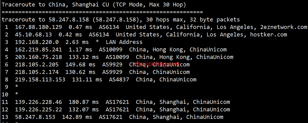 HostKVM联通回程2